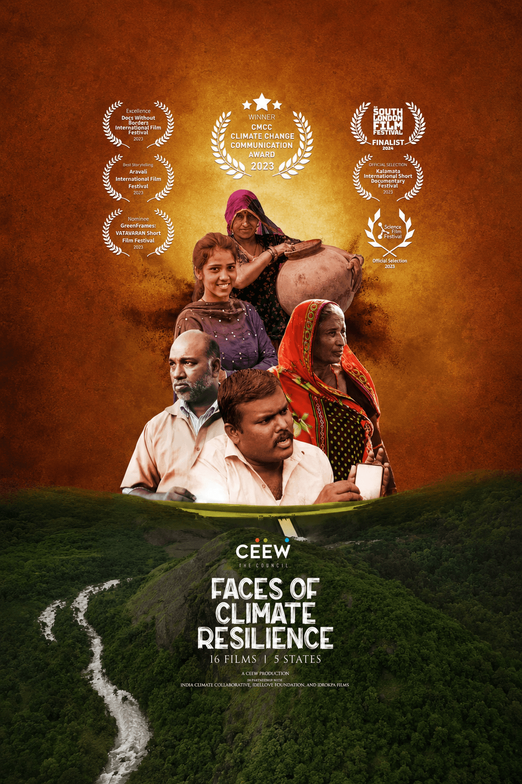 Faces of Climate Resilience